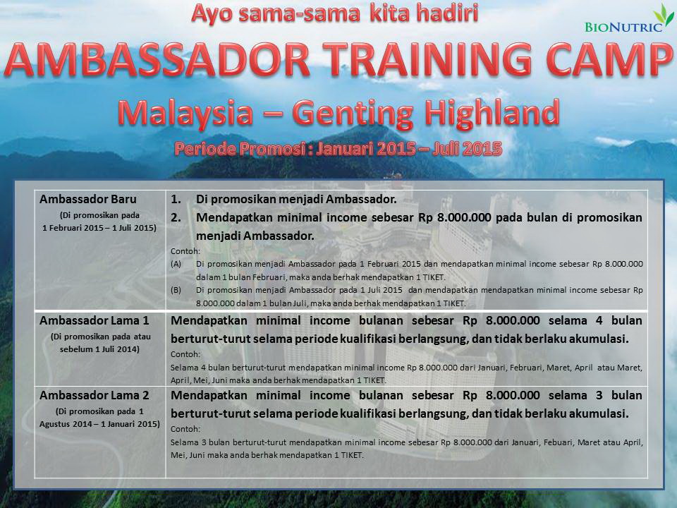 Potensi Penghasilan Bisnis Biospray trip malaysia